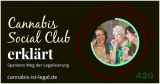 Spanische CANNABIS SOCIAL CLUBS  vs. Niederländische COFFEESHOPS 2021